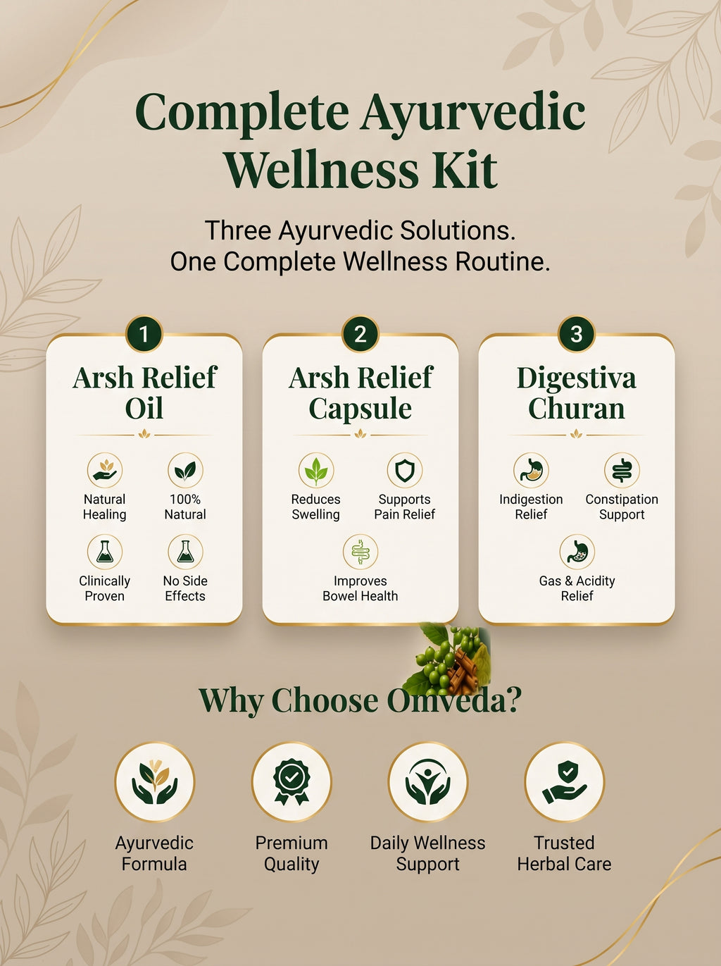 Omveda Complete Piles Care Kit – Ayurvedic Support for Piles Relief & Digestive Wellness