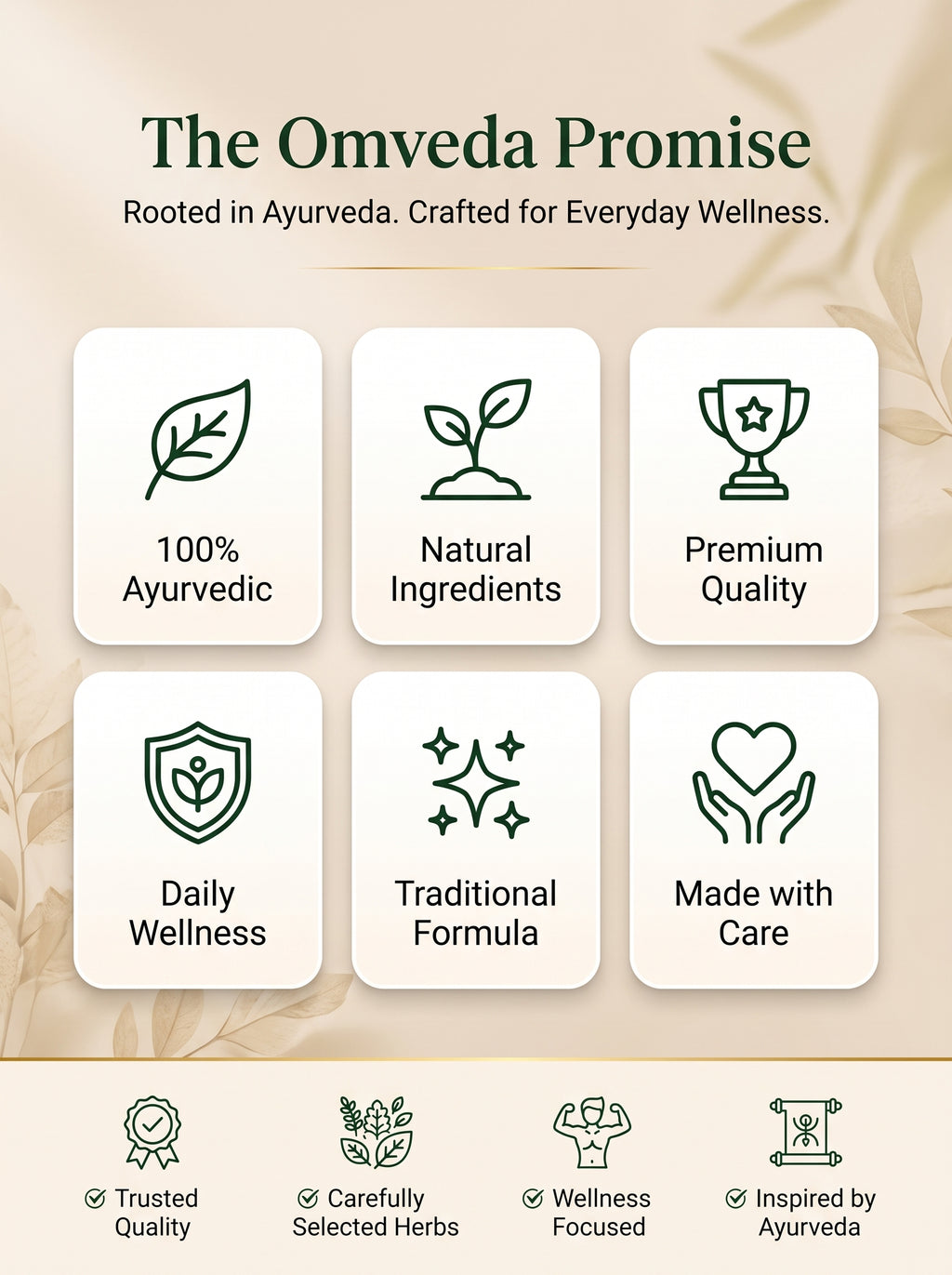 Omveda Complete Piles Care Kit – Ayurvedic Support for Piles Relief & Digestive Wellness