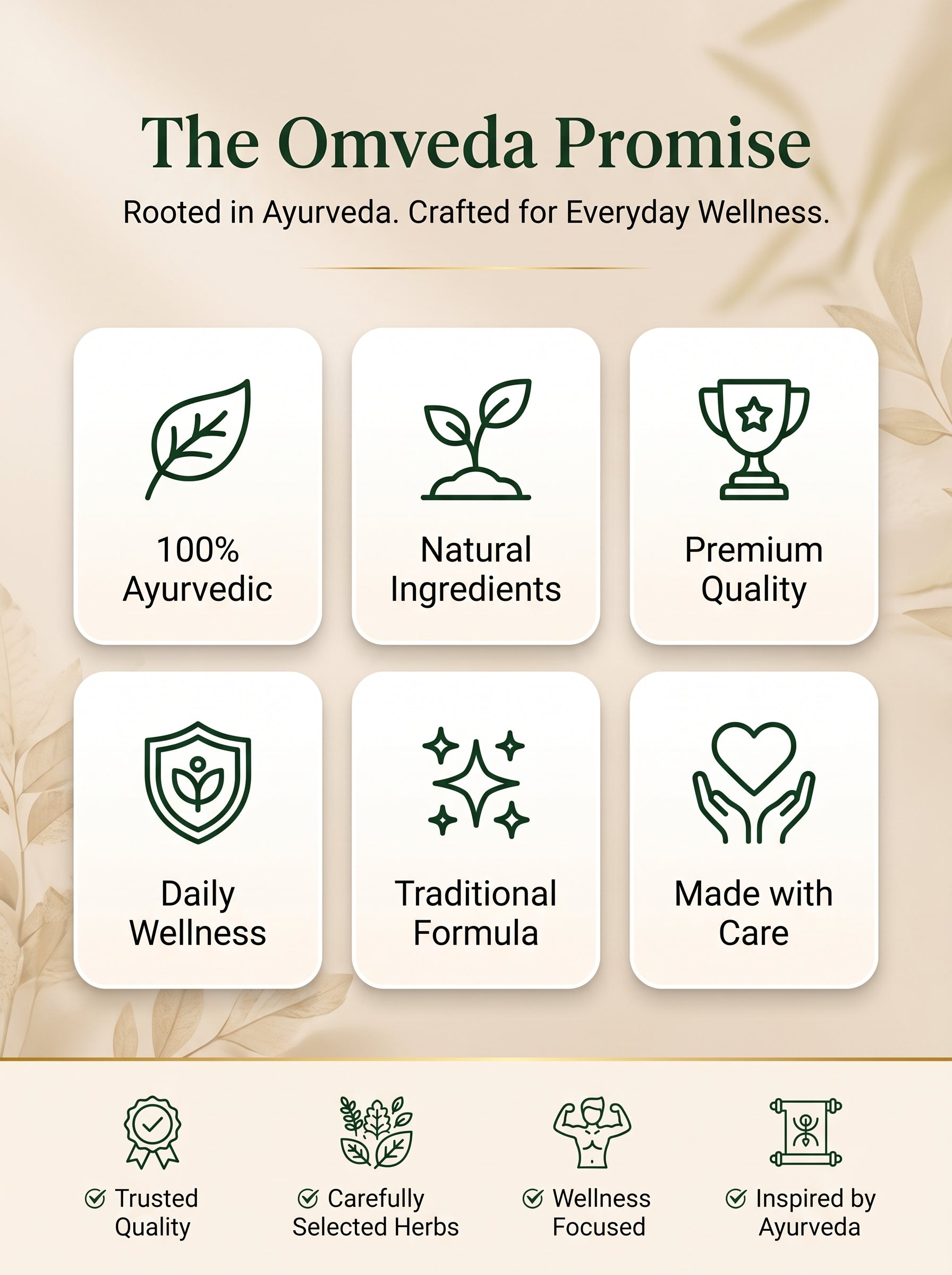 Omveda Complete Piles Care Kit – Ayurvedic Support for Piles Relief & Digestive Wellness